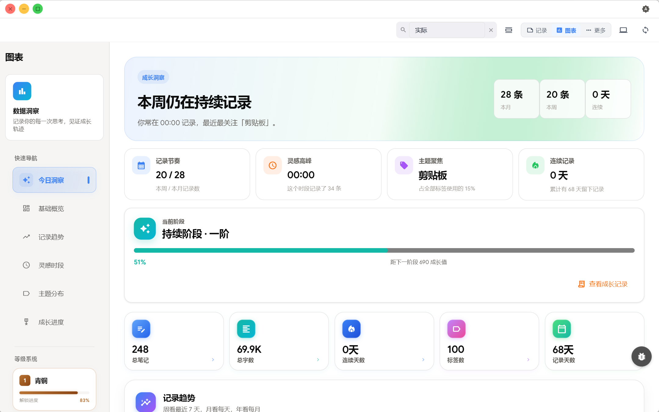 Daymica 截图 5
